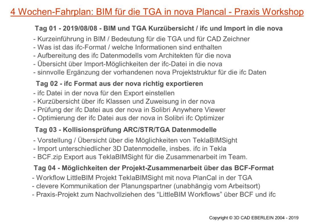 BIM Praxisworkshop